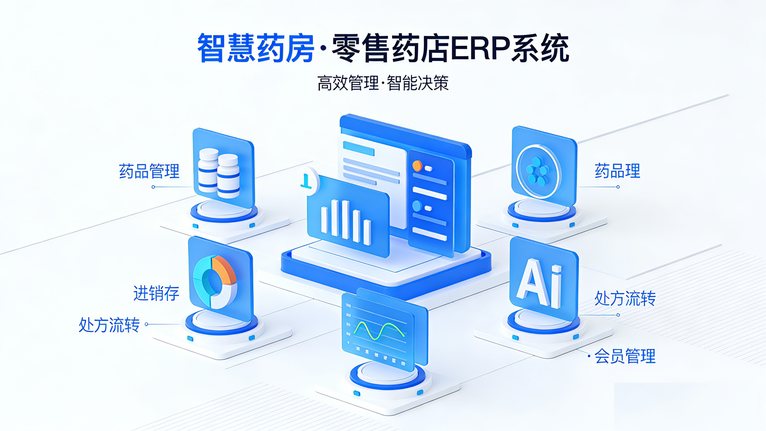 零售药店ERP系统