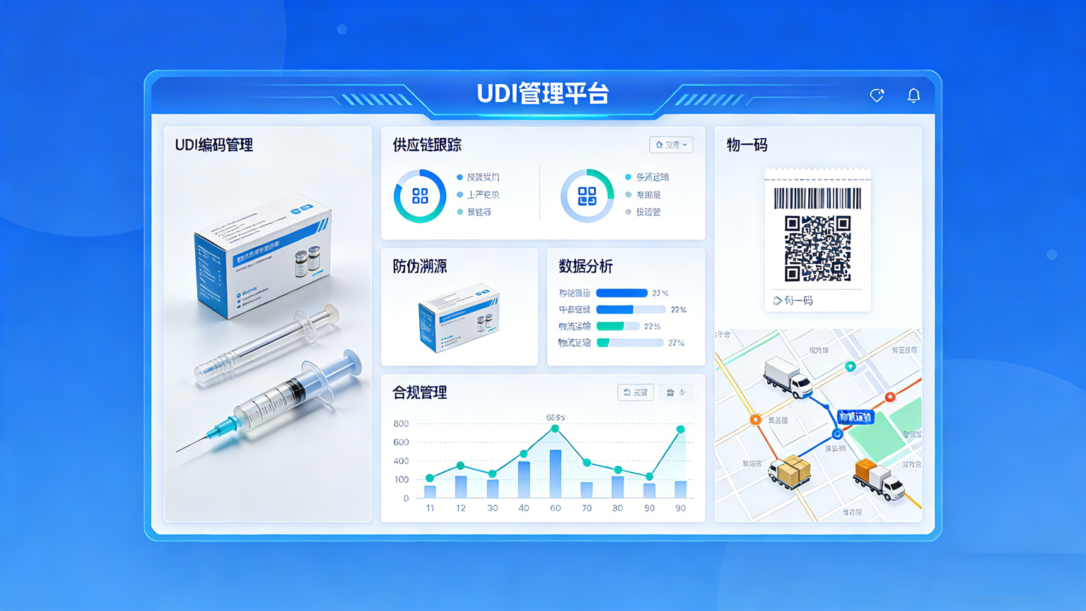 医疗器械UDI管理平台